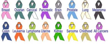 cancerbows